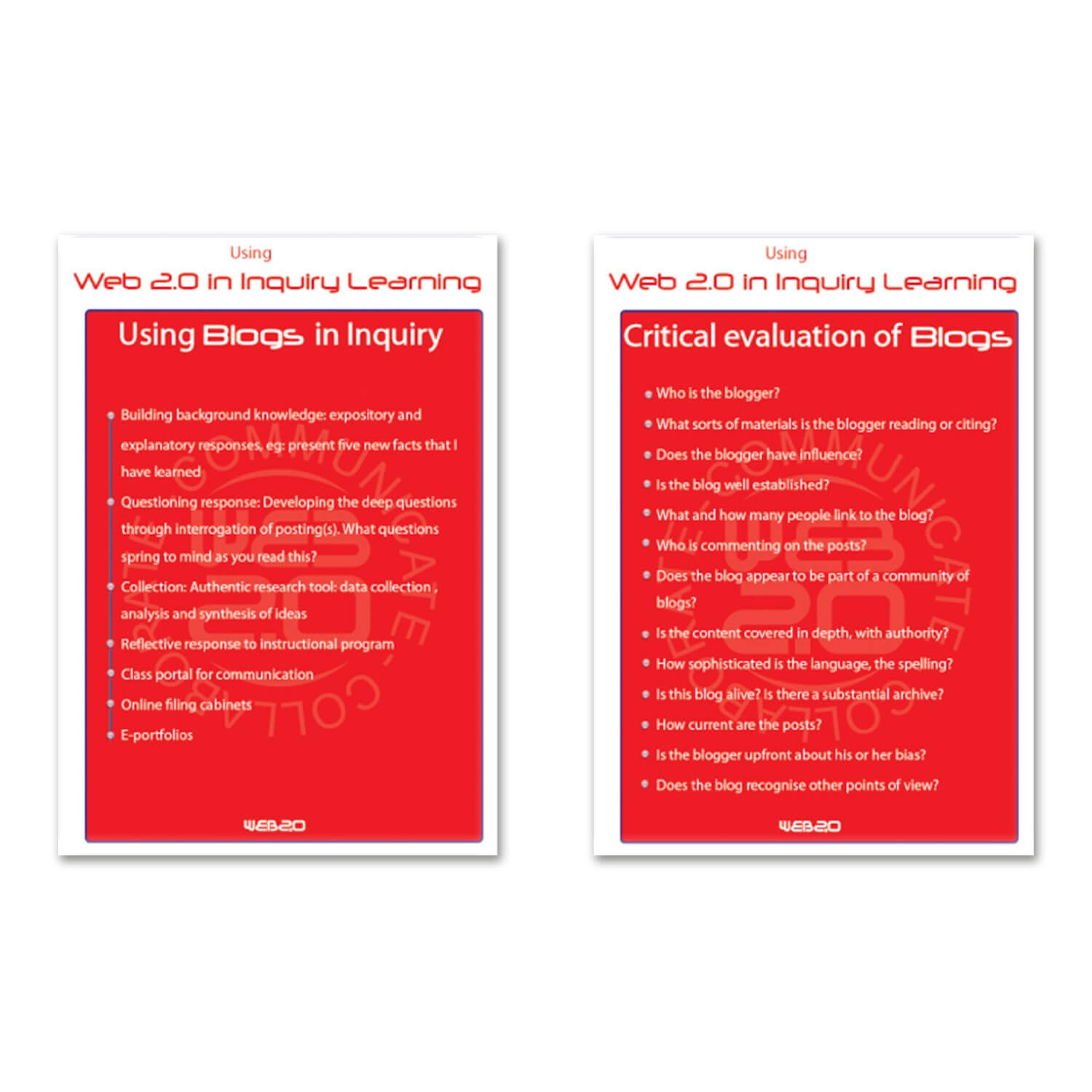 Using Blogs in Inquiry Learning Posters - A1