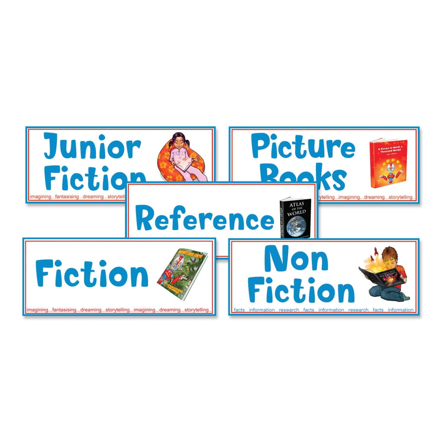 General Location Signs - 600mm x 250mm
