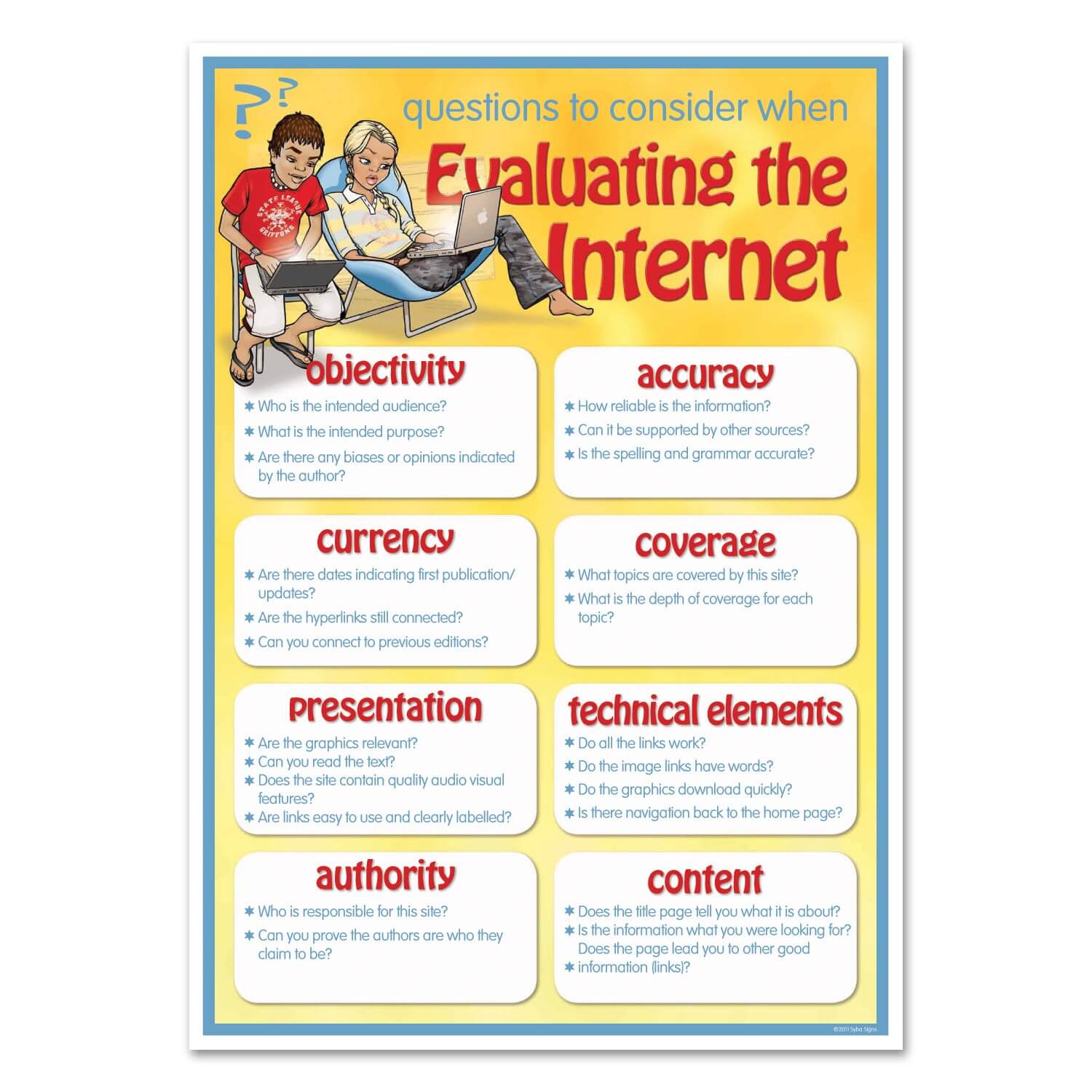 Evaluating The Internet Overview - Senior A1