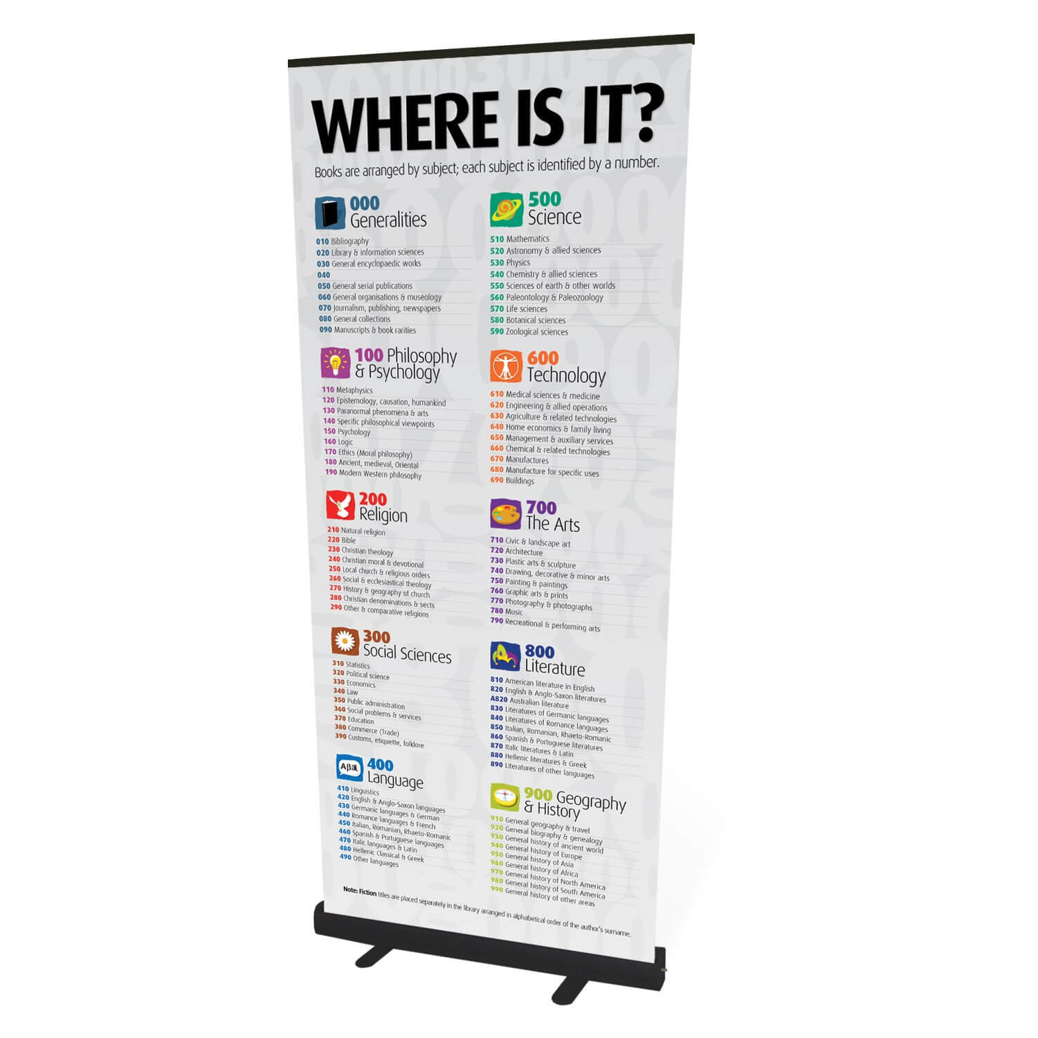 Senior Classification Roll Up Banner