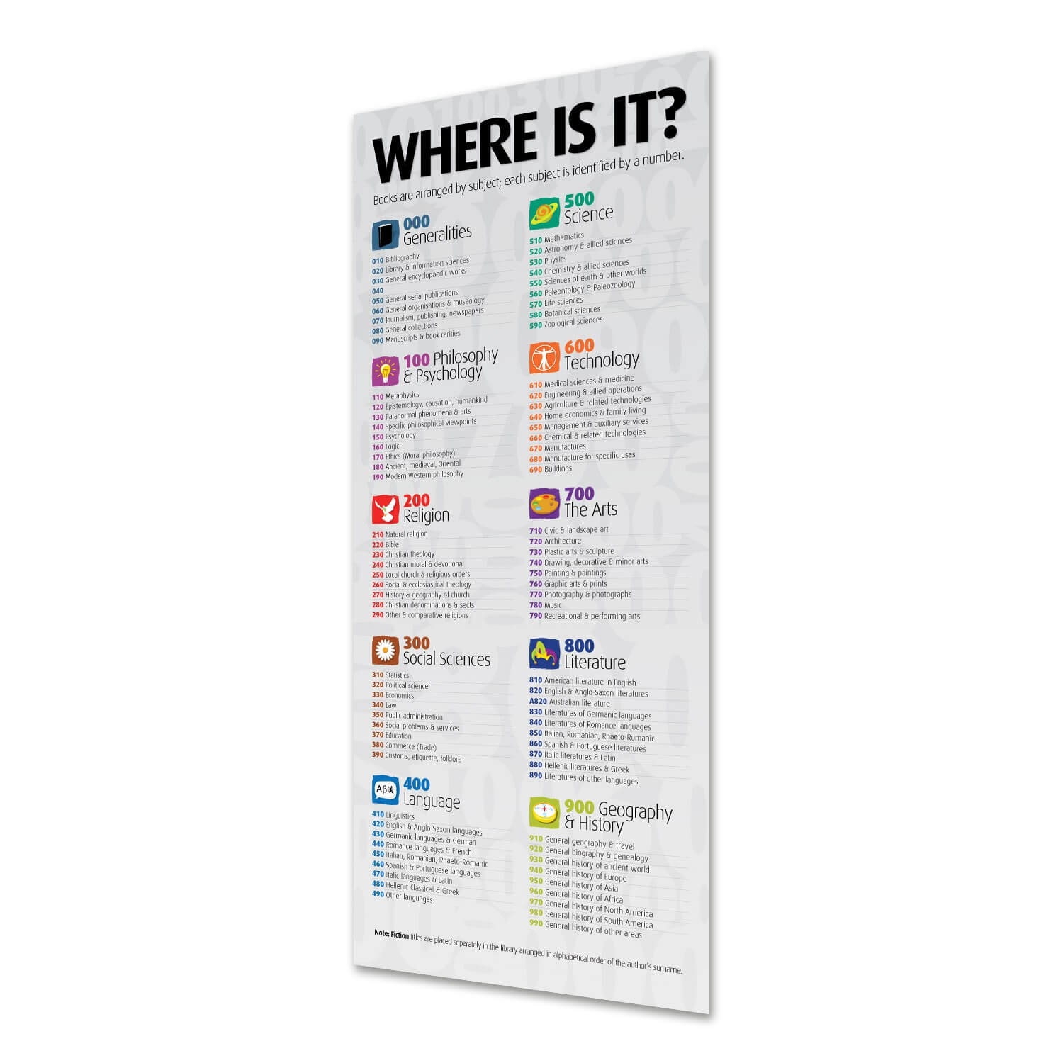 Senior Classification Indoor Banner 720mm x 1440mm