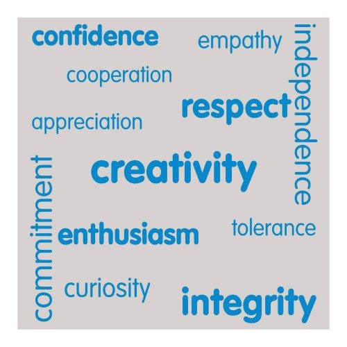Learning Attitudes Vinyl Lettering