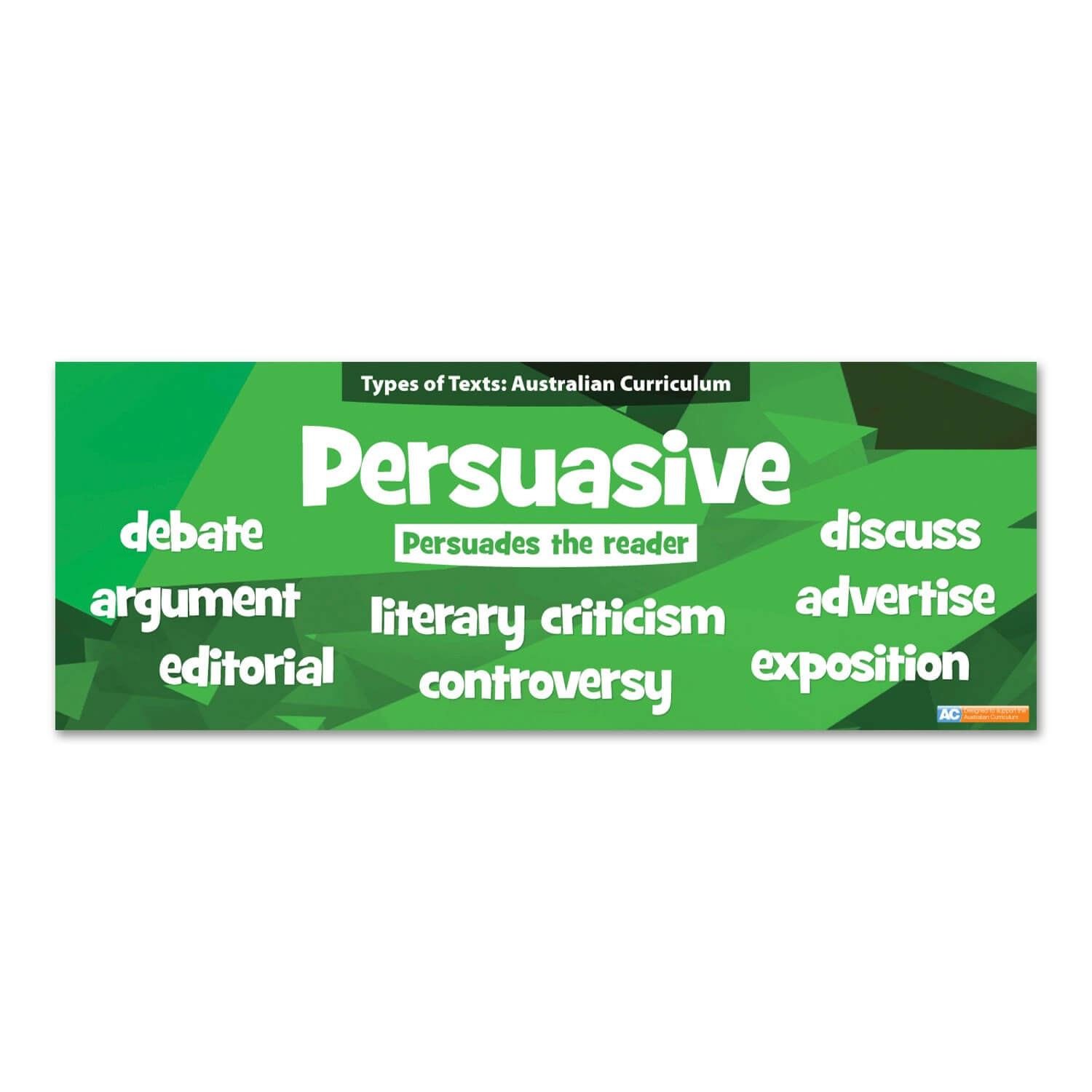 Types of Text: Persuasive Wall Graphic