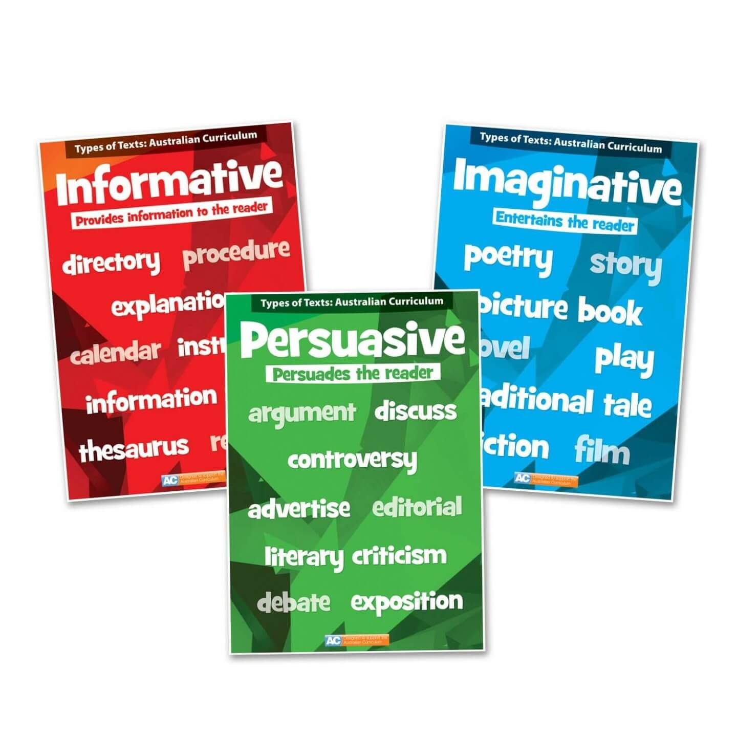 Types of Text in the Australian Curriculum Posters A1