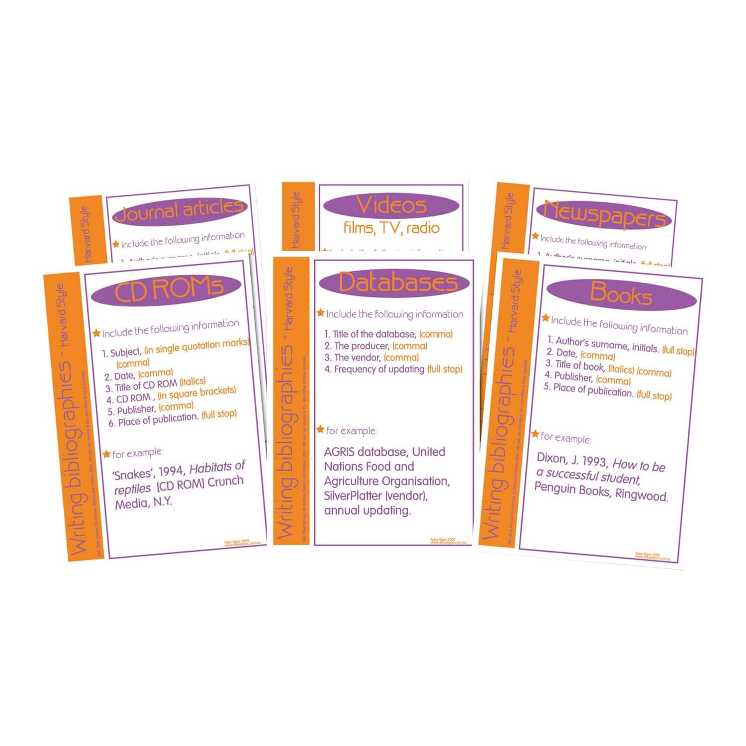 Bibliography Posters - A3