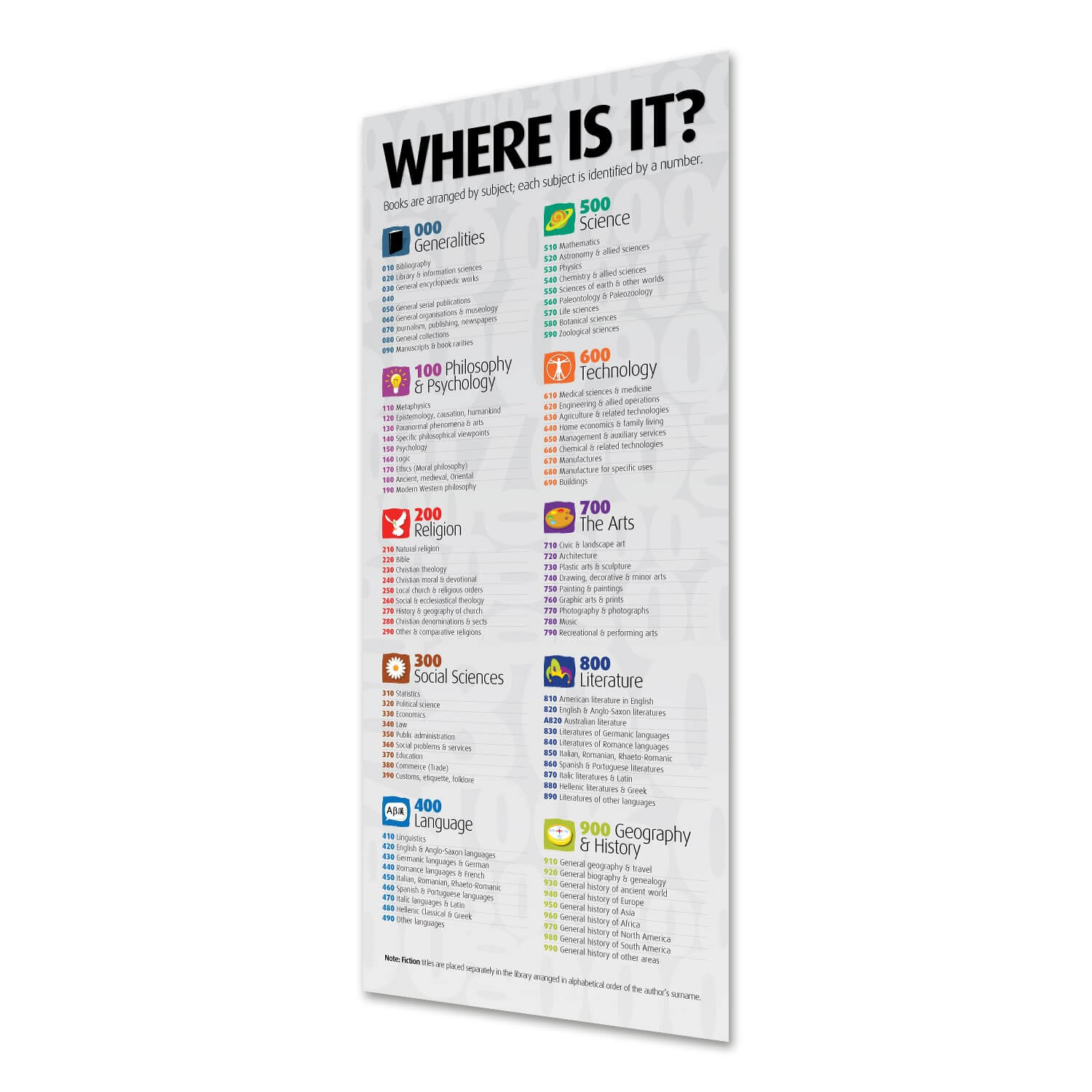 Where Is It? Door Graphic