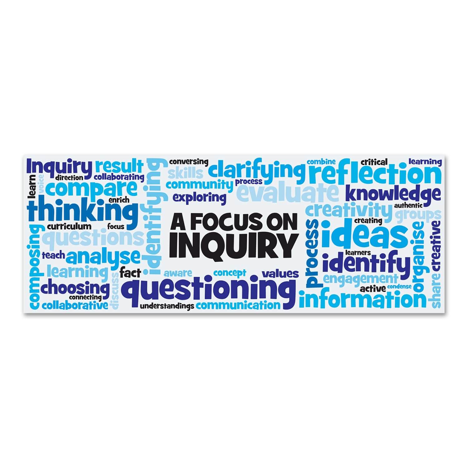 Focus On Inquiry Wall Graphic - Blue