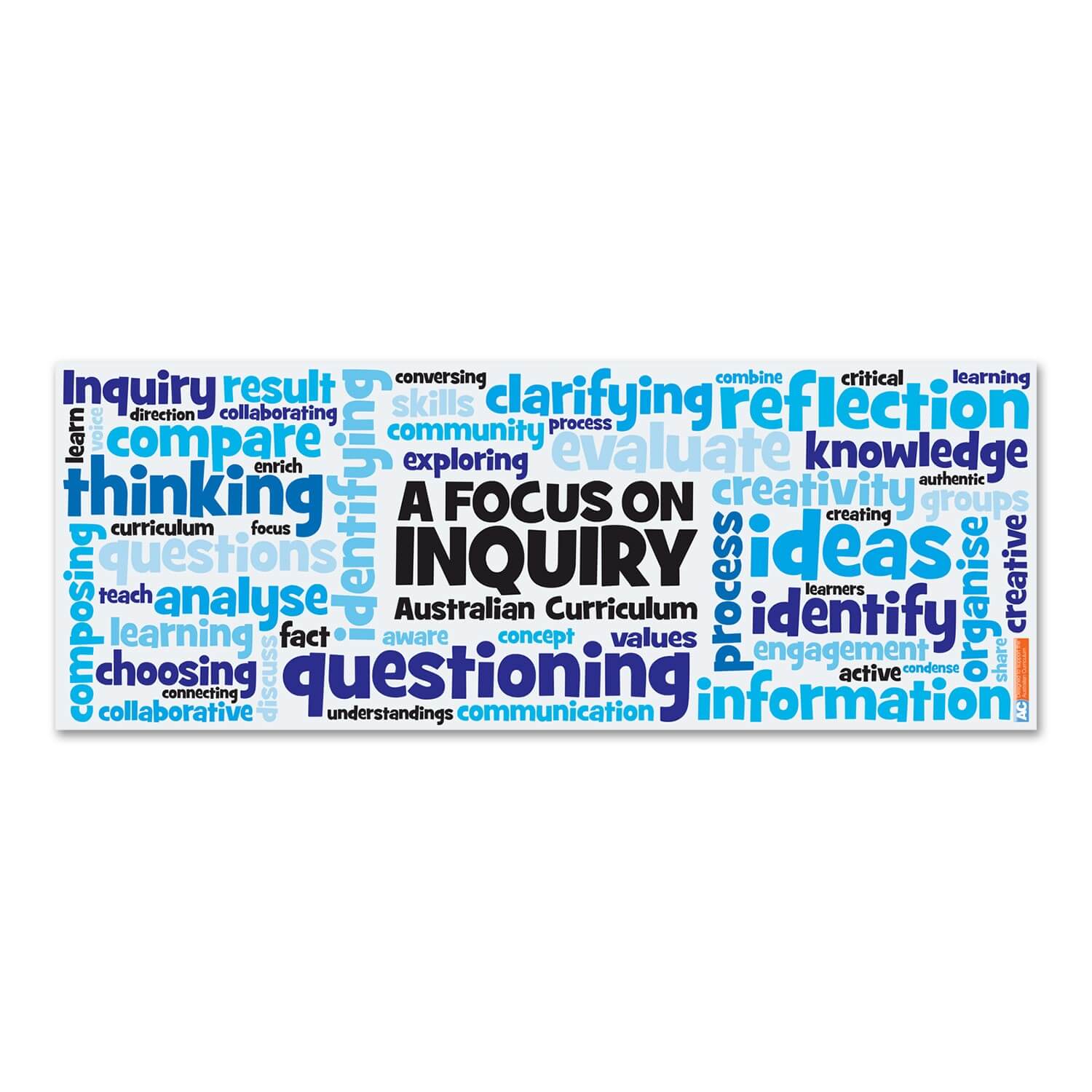 Focus on Inquiry In the Australian Curriculum Wall Graphic - Blue