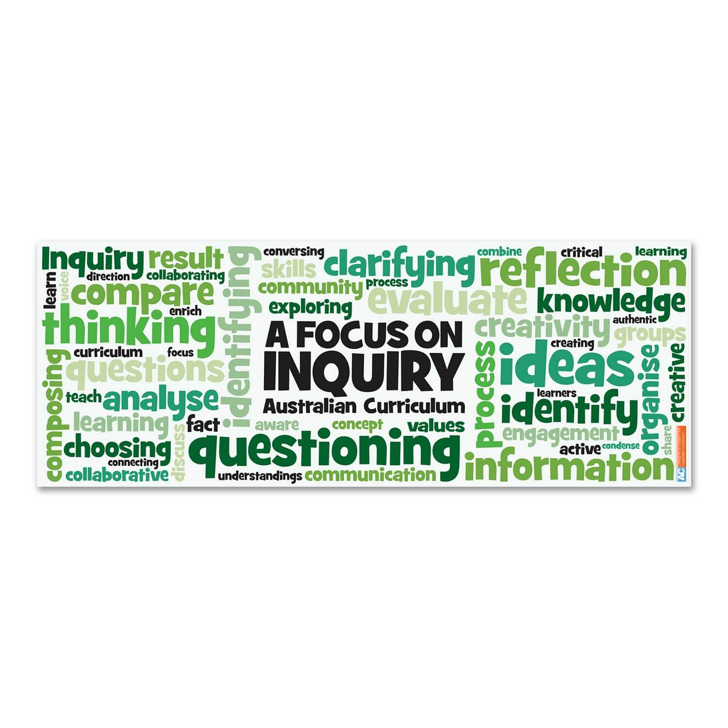 Focus on Inquiry In the Australian Curriculum Wall Graphic - Green