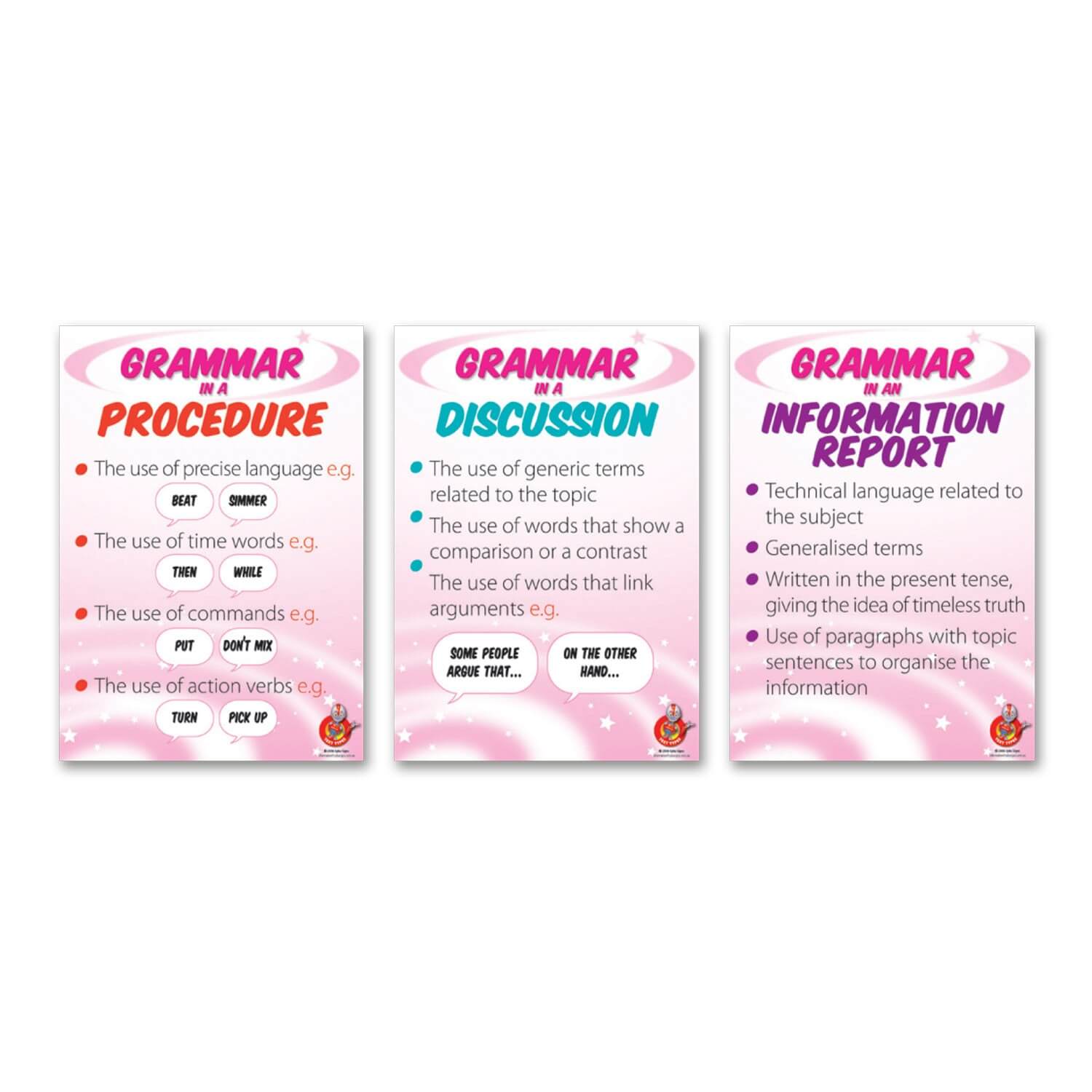 Text Type Grammar Posters - A4