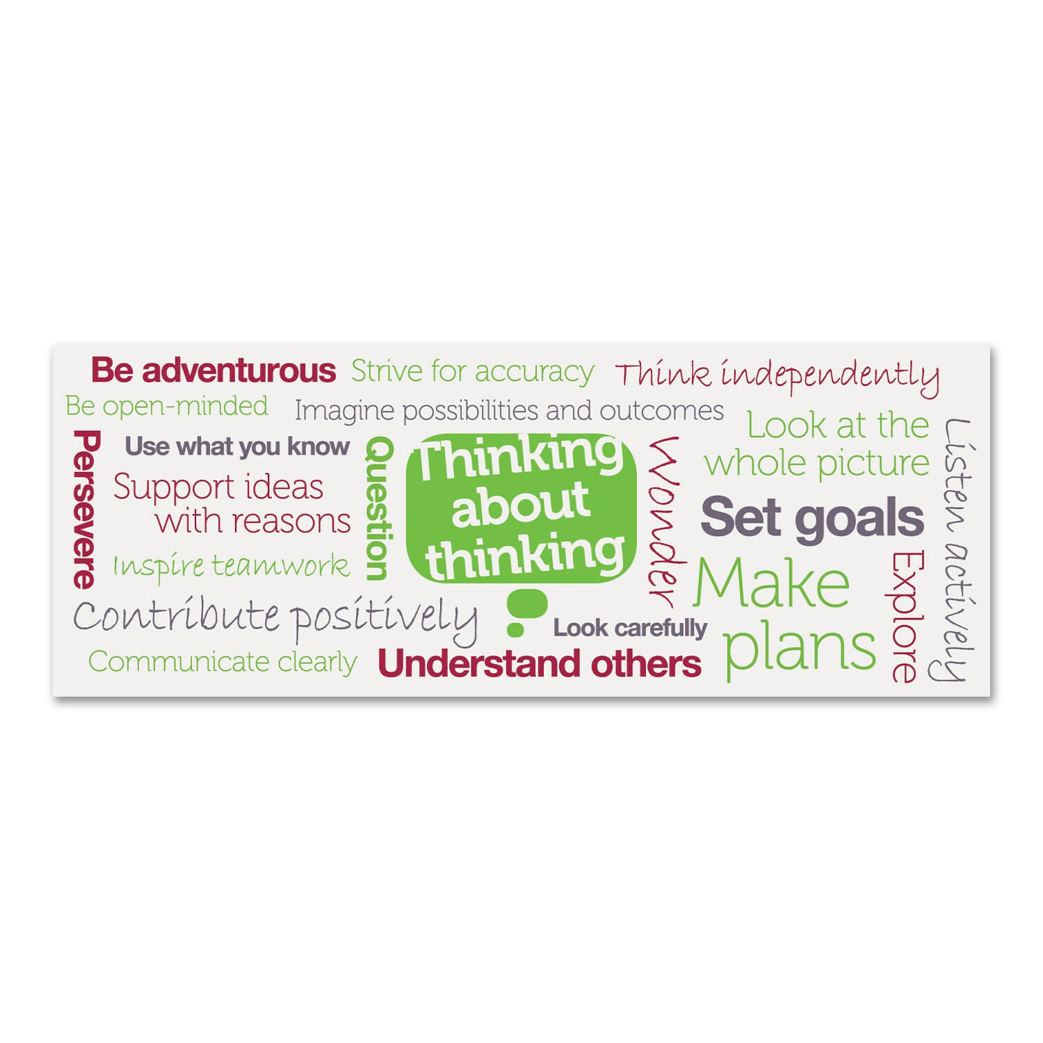 Thinking About Thinking Wall Graphic