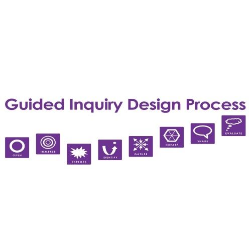 Guided Inquiry Design Word Wall Vinyl Lettering