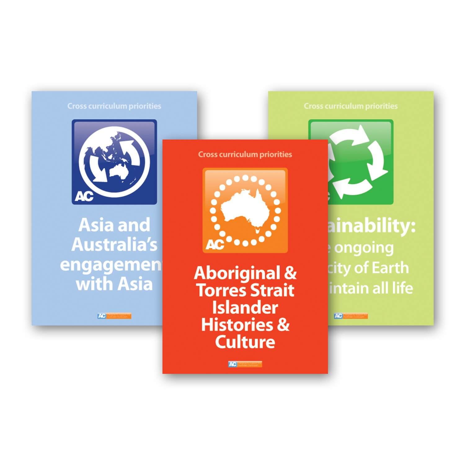 Cross-Curriculum Priorities Posters