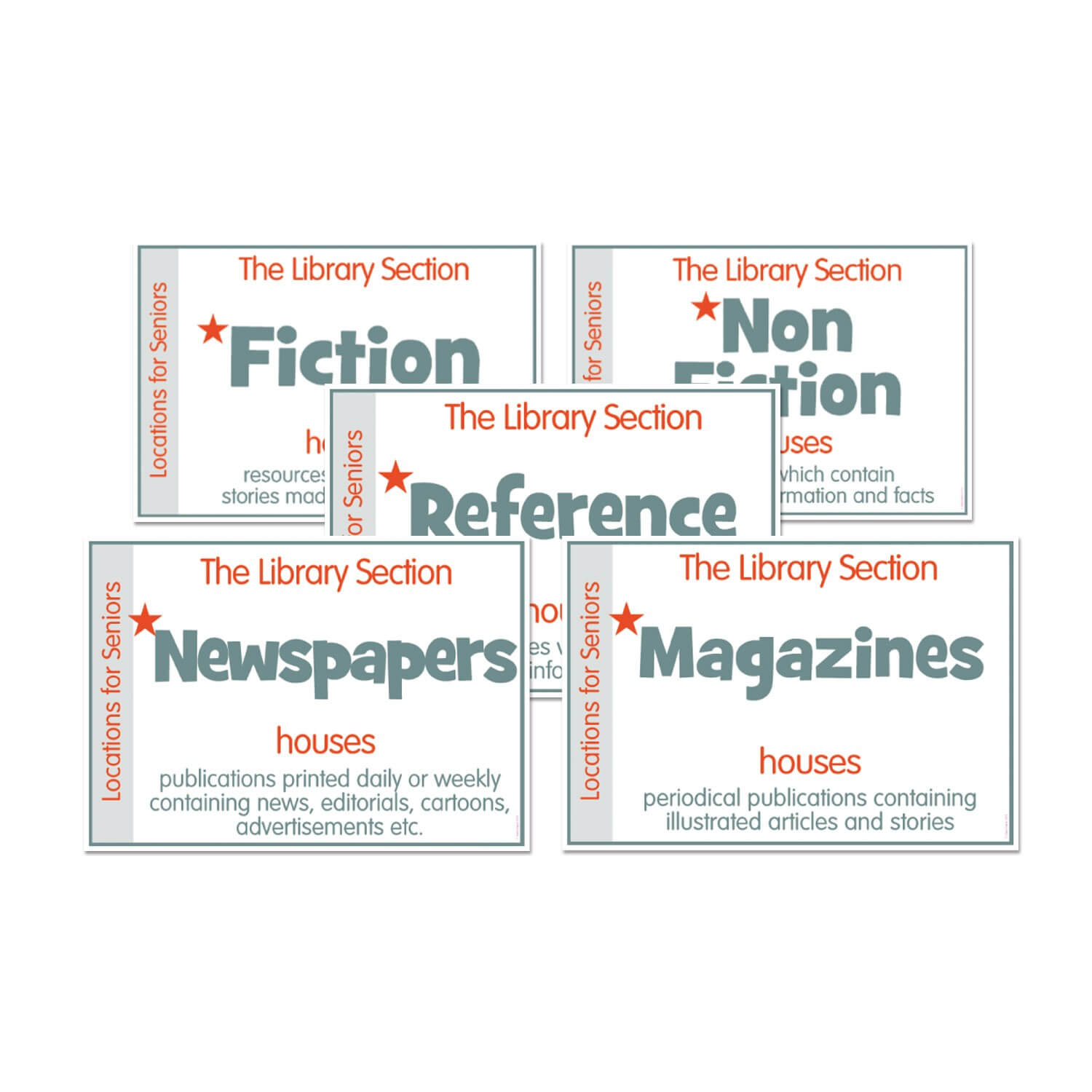 Defining Location Posters Senior