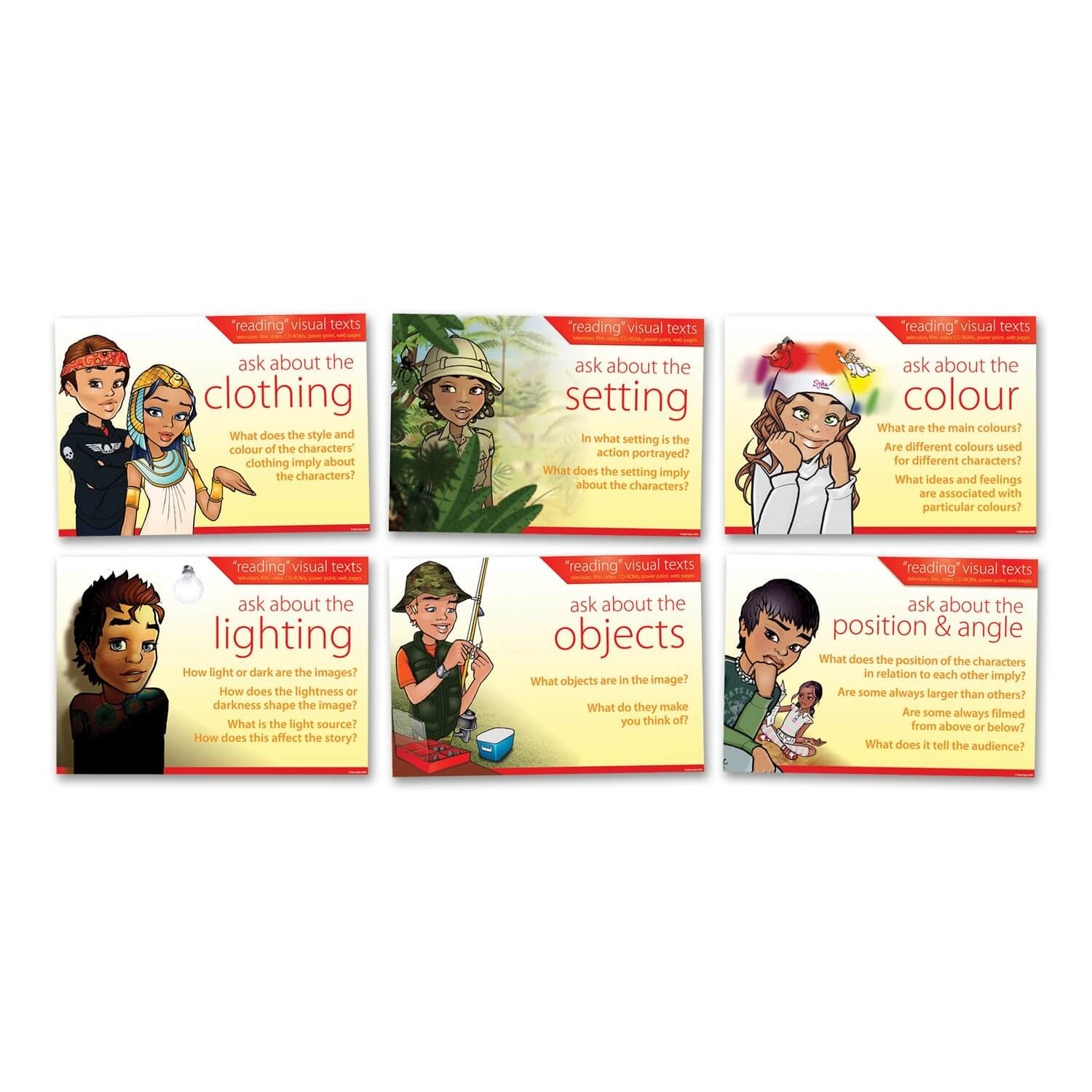 Evaluating Visual Text Posters