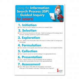 Junior Guided Inquiry Overview