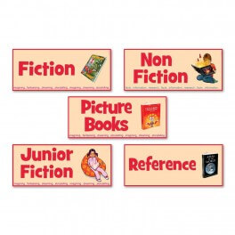 Location Signs Junior