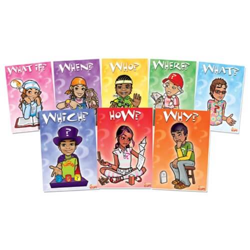 Question Kids Posters - A3