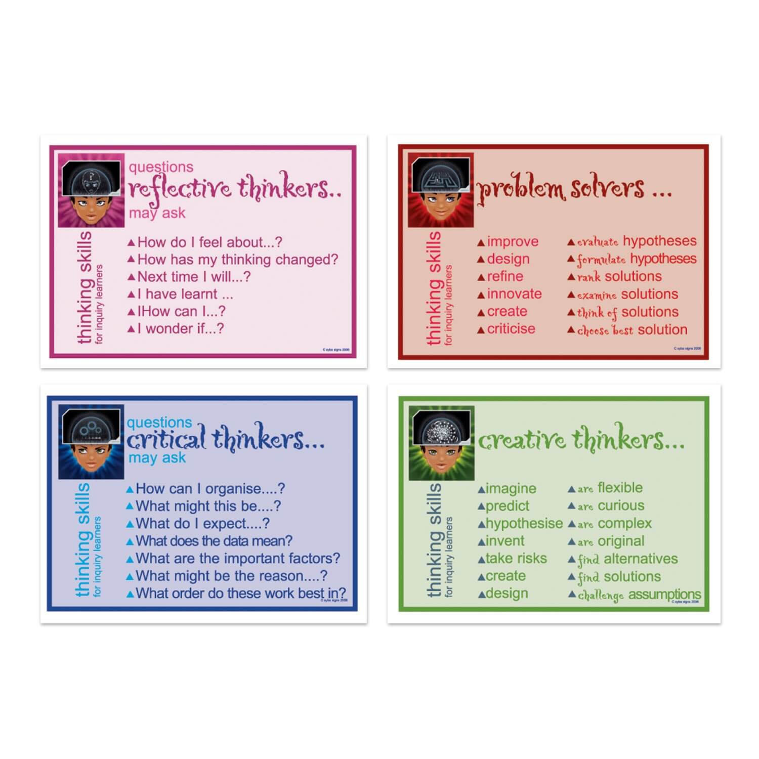 Thinking skills for Inquiry Learners Posters - A4