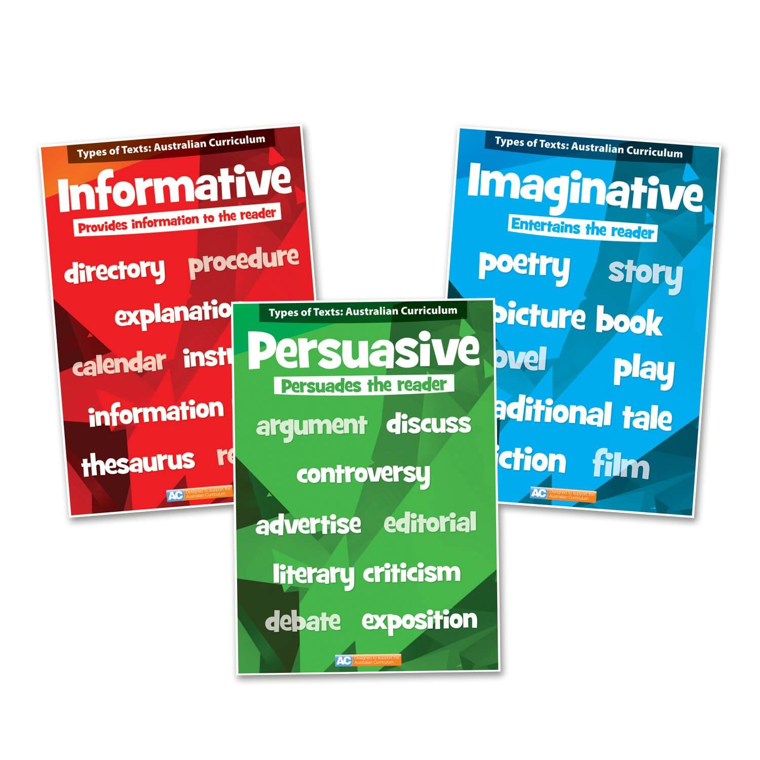 Types of Text in the Australian Curriculum Posters