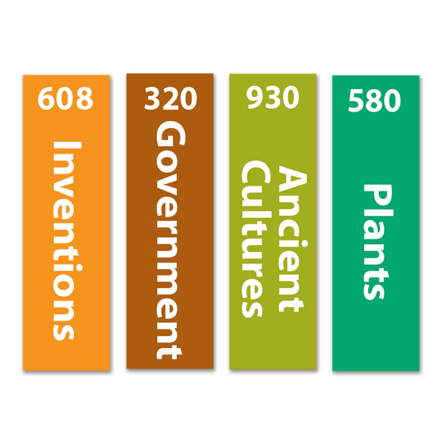 Expanded Non Fiction Sticky Back Signs Set 2 Design 4 (Colour Coded)