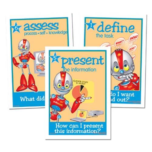 Successful Learning Posters - A4