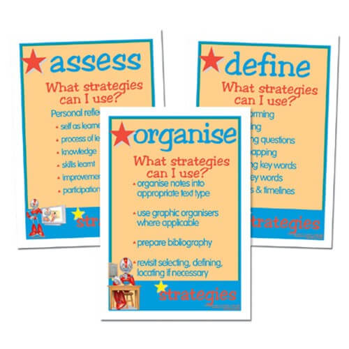 Successful Learning Strategies Posters - A3