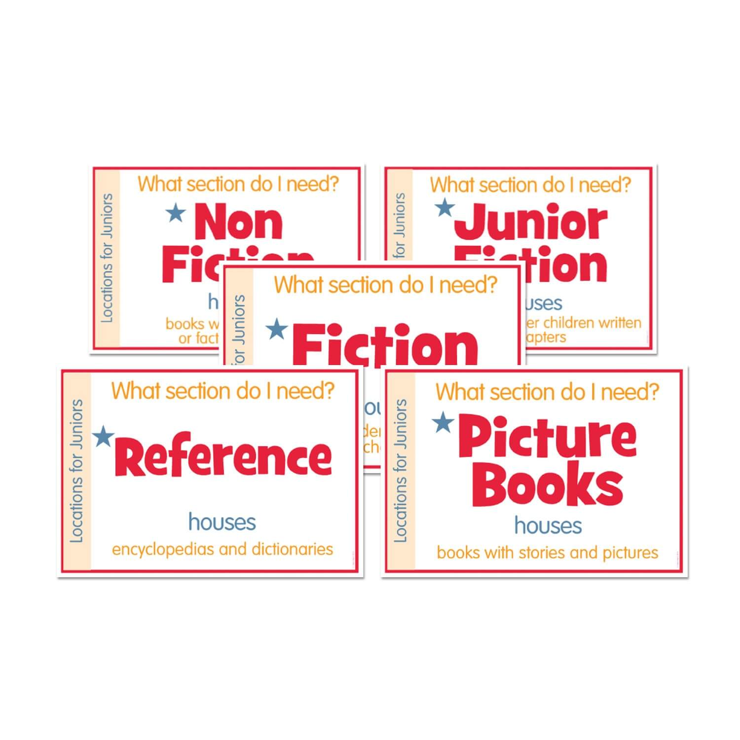 Defining Location Posters Junior - A4