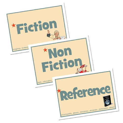 Section Signs - Senior - A4