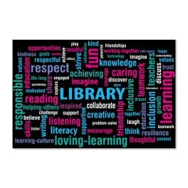Library Wordle Wall Graphic Mural