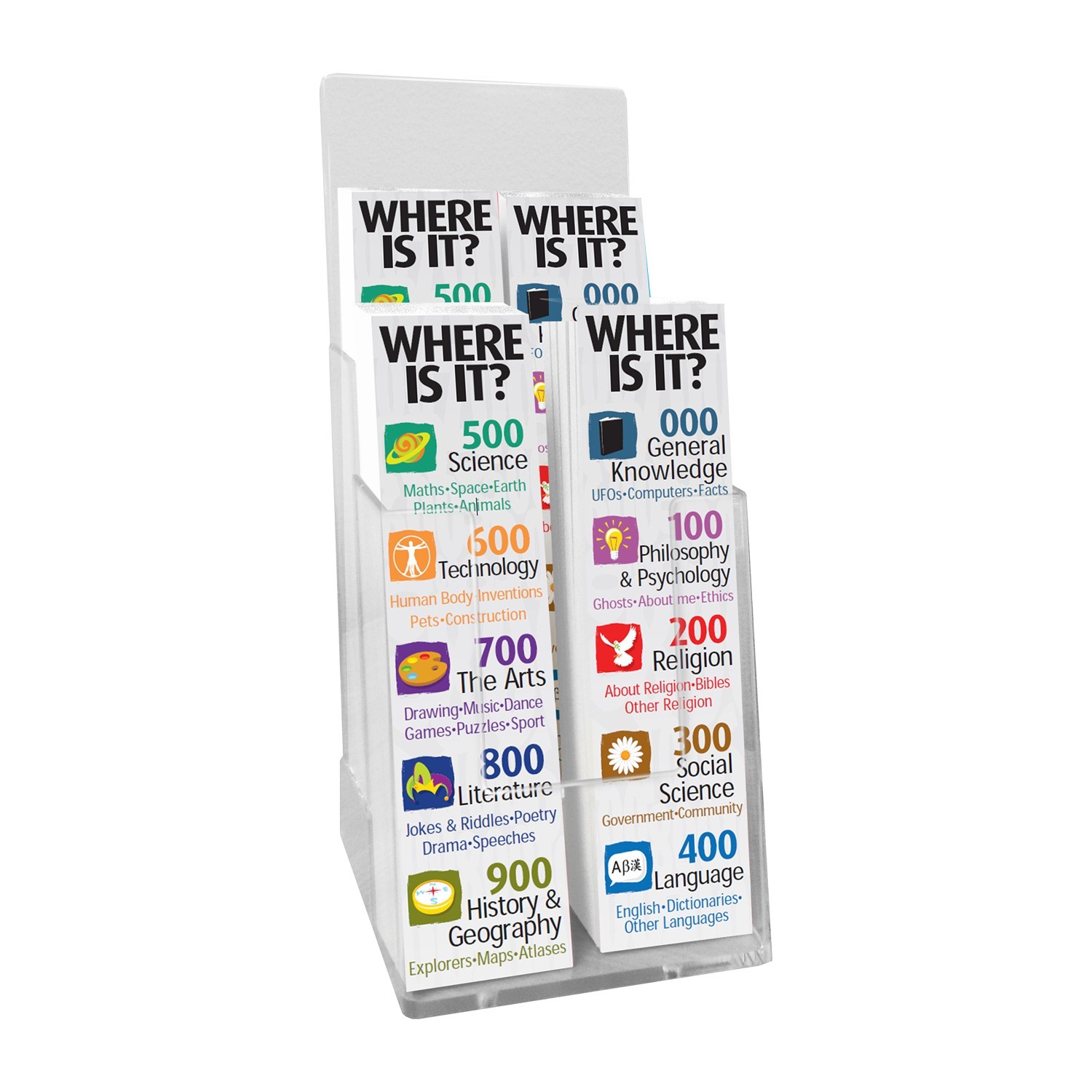 "Where is it?" Bookmarks (500)