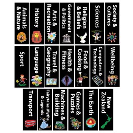 Junior Non Fiction Genre Sticky Back Signs