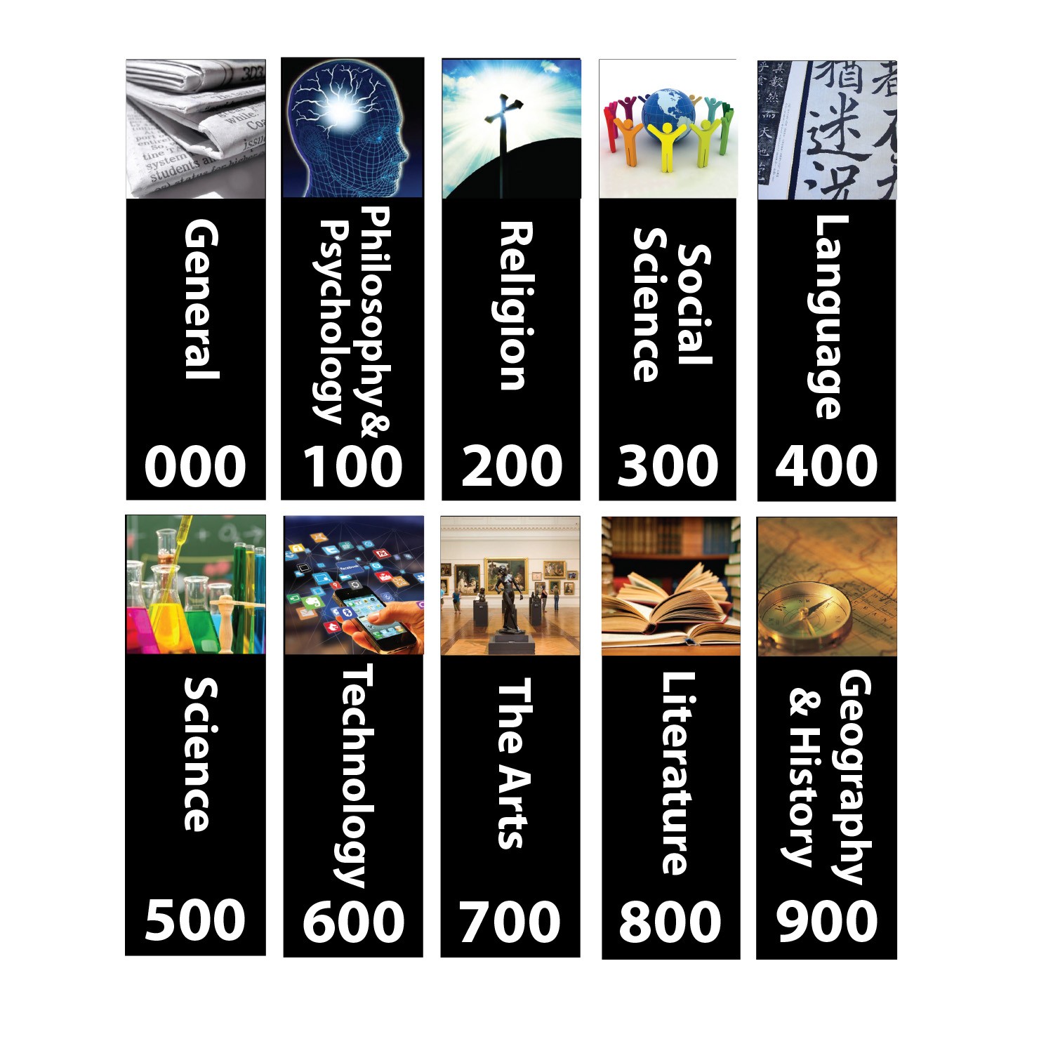 Senior Expanded Non Fiction Acrylic Collection Divider Starter Pack (double-sided) (Black)