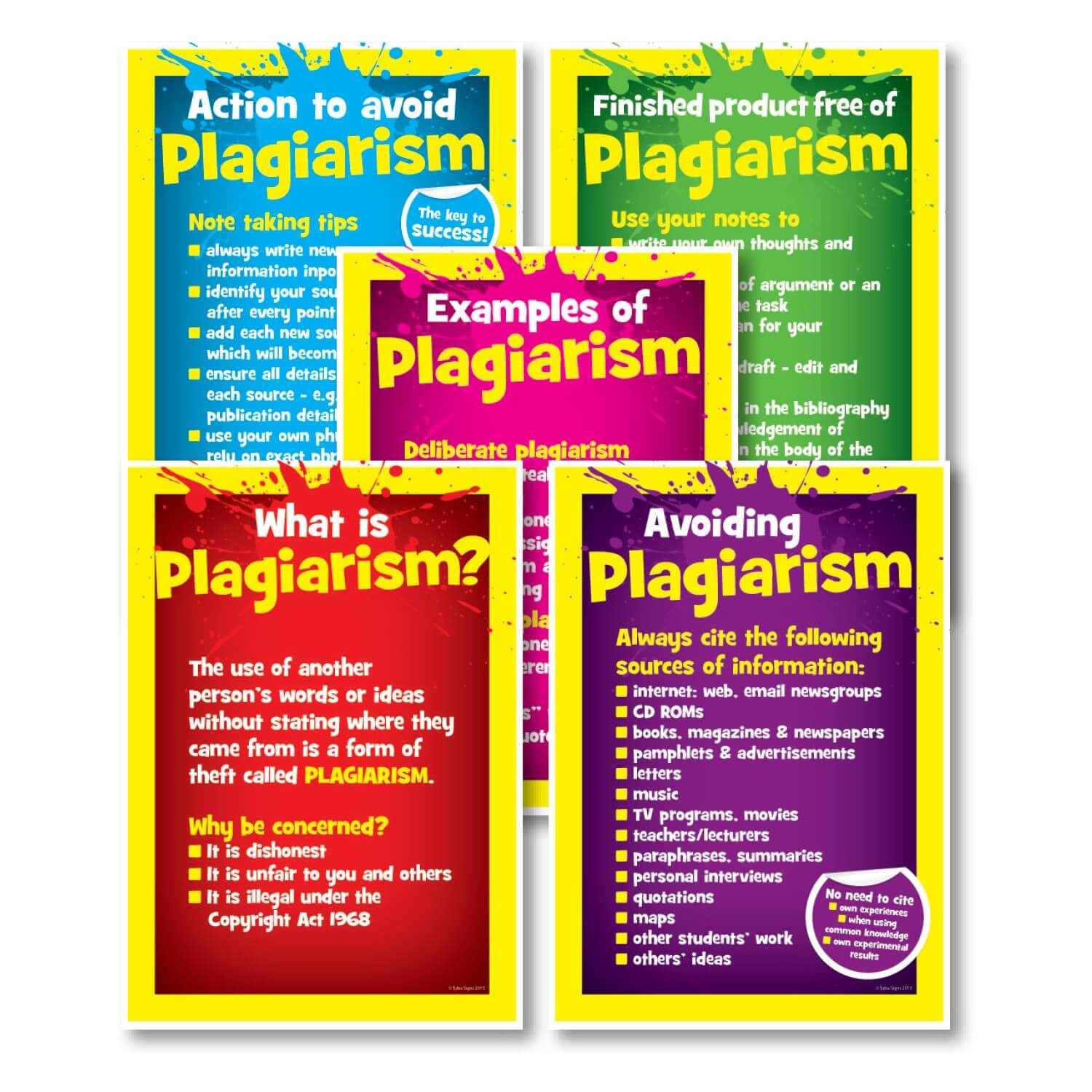 Plagiarism Posters - A3