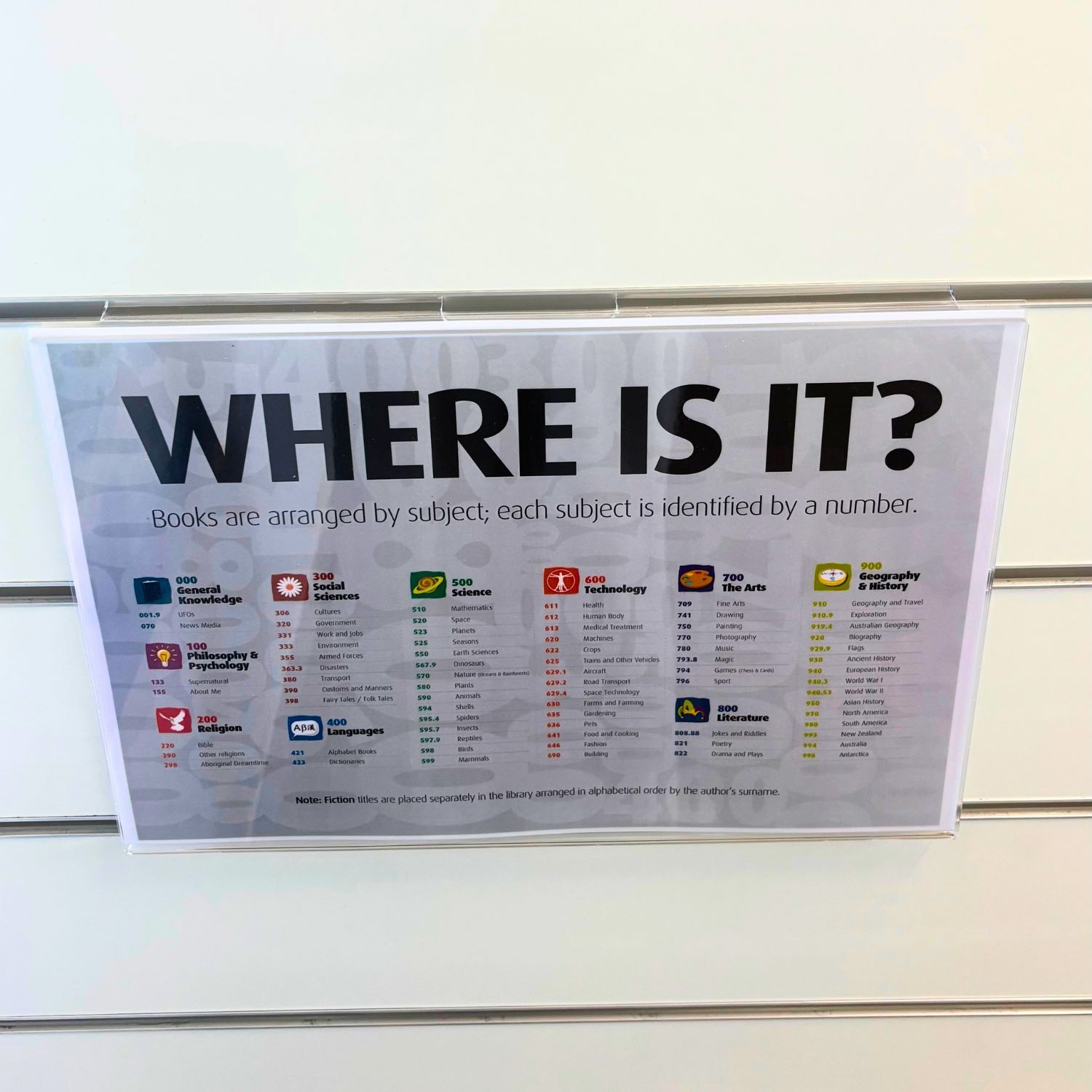 Acrylic Slatwall Sign Holder A3 (Landscape)