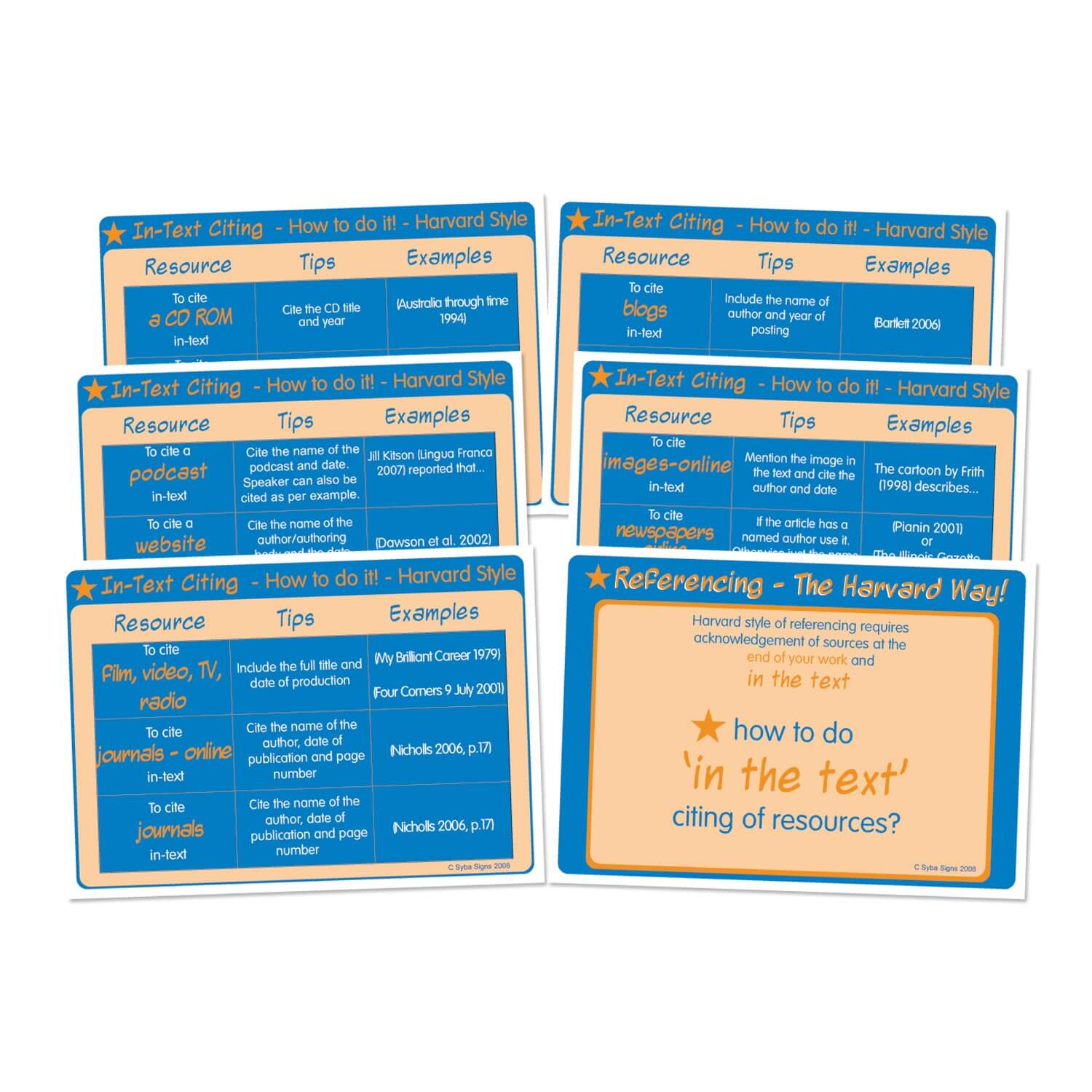 In-text citing - How to do it? Posters - A4