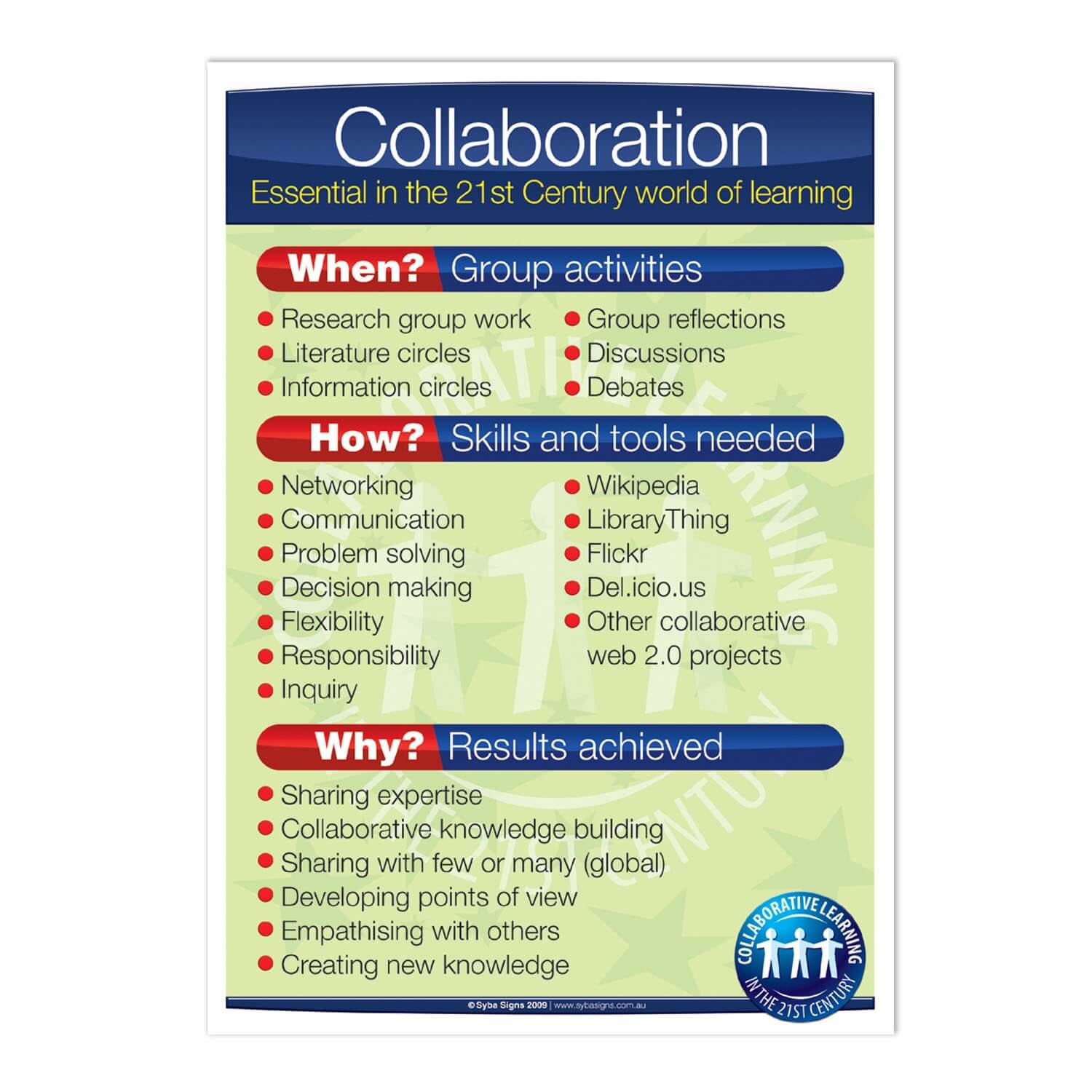 Collaborative Work Essentials Overview A1