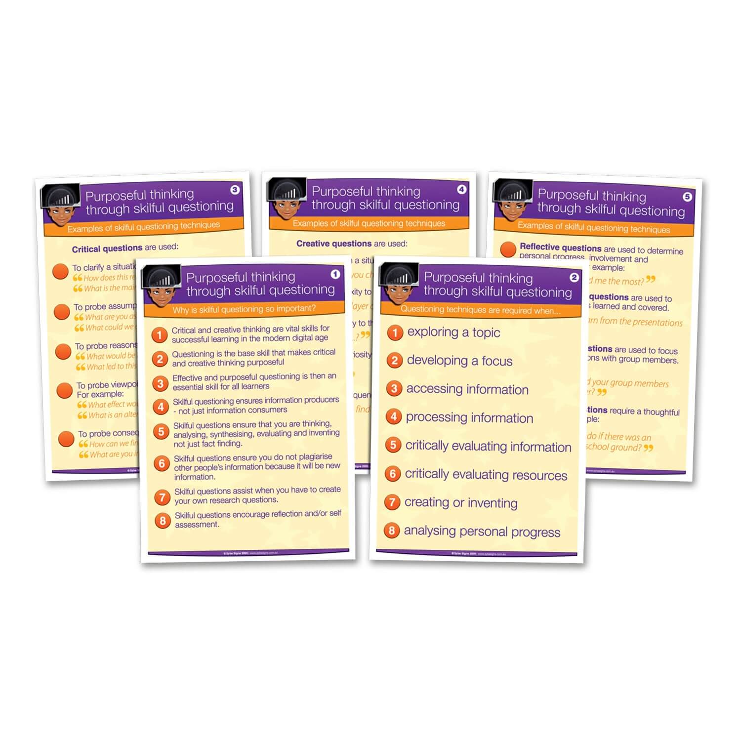 Purposeful Thinking Through Skilful Questioning Posters - A4