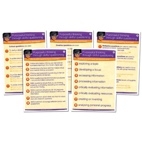 Purposeful Thinking Through Skilful Questioning Posters - A3