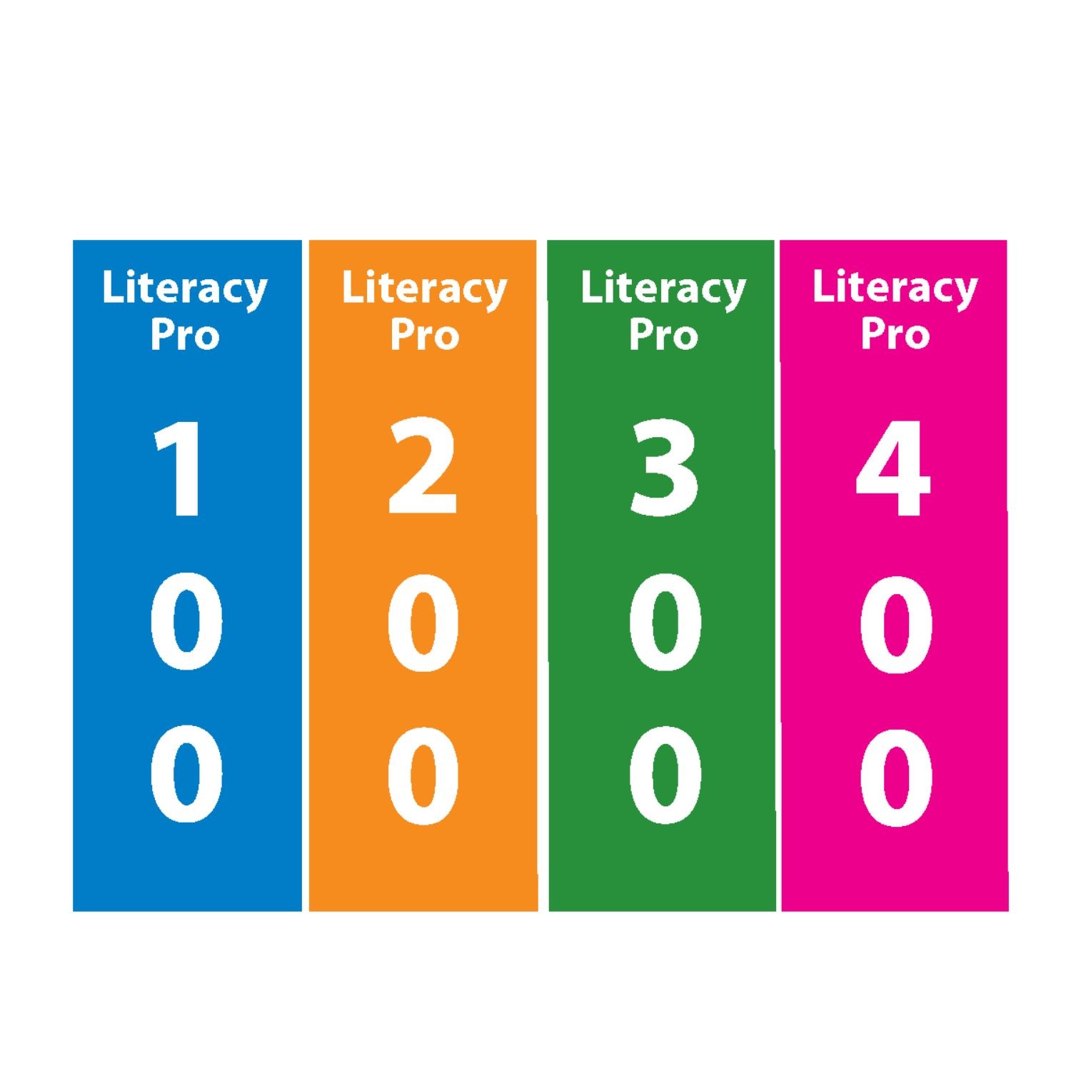 Lexile Shelf Divider Signs 250mm x 80mm