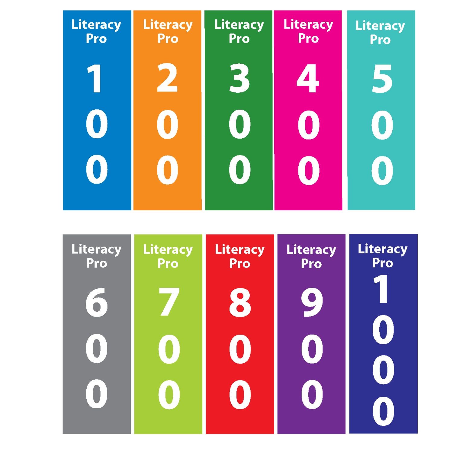 Lexile Shelf Divider Signs