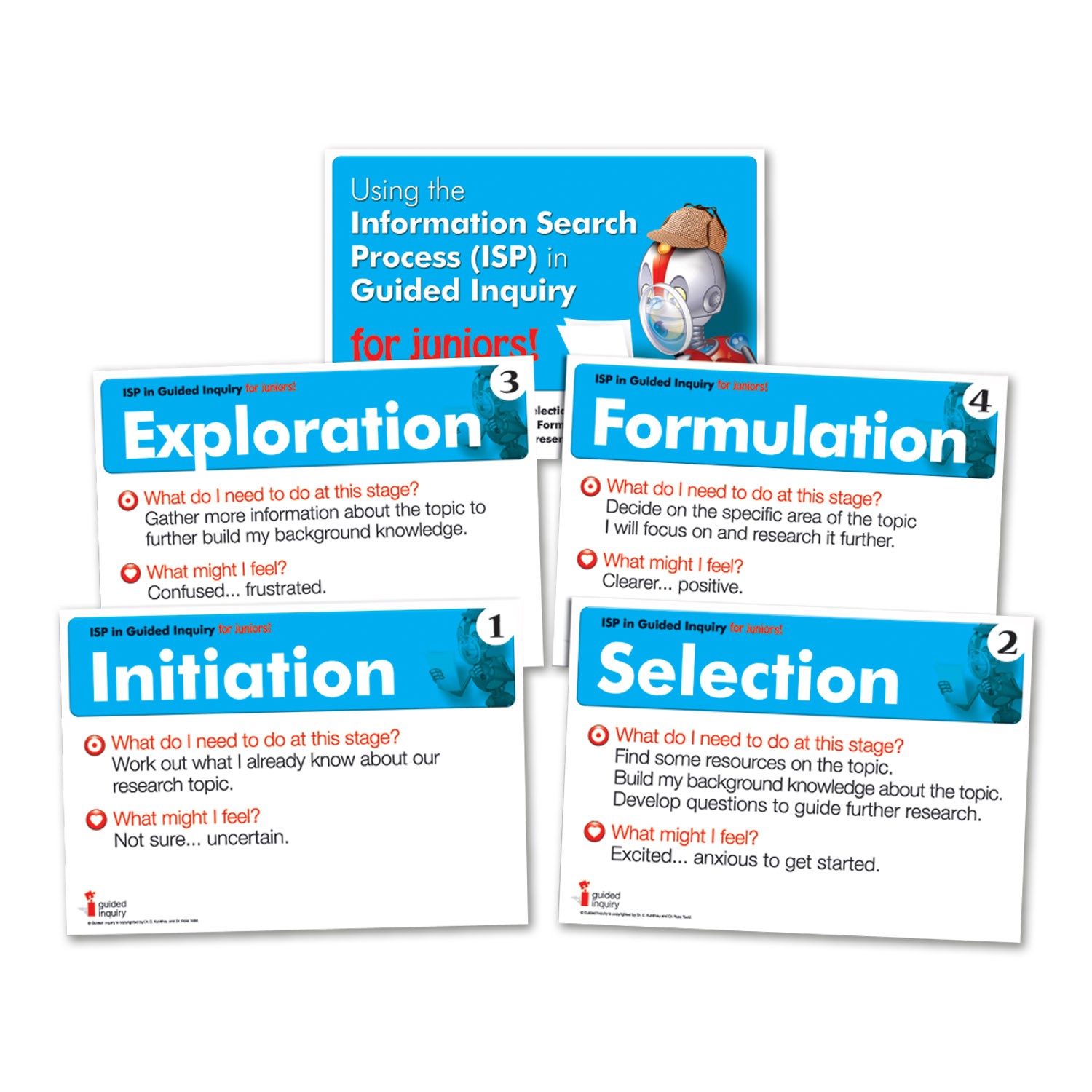 Junior Guided Inquiry Posters - A3