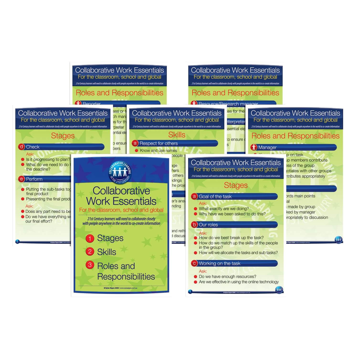 Collaborative Work Essentials Posters - A3