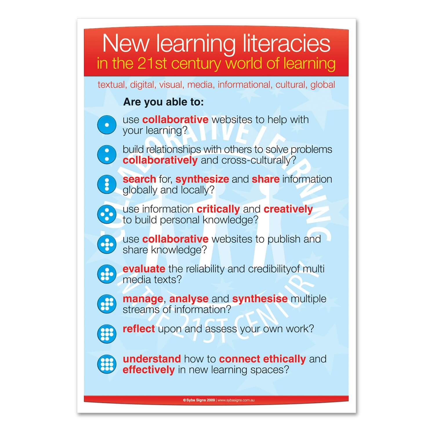 New Learning Literacies Poster A1