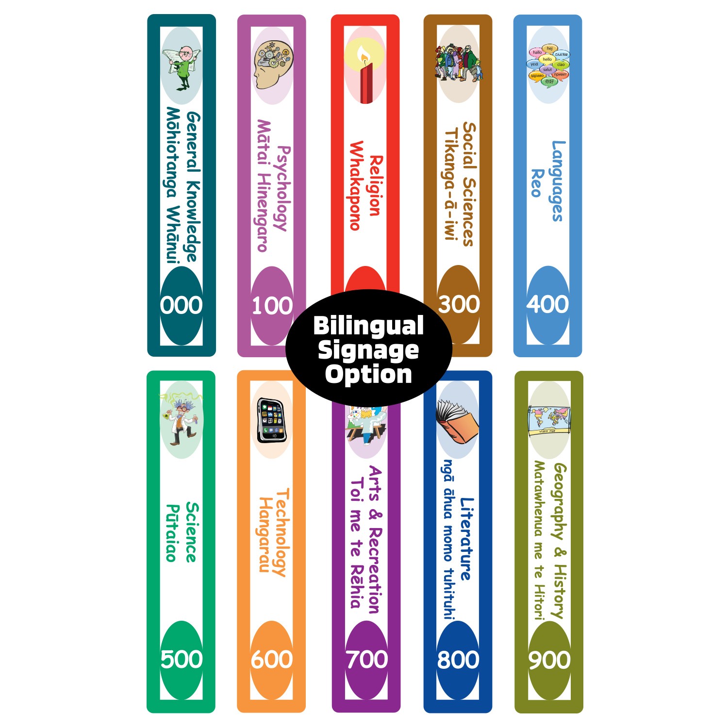 Slim Non Fiction Sticky Back Signs with Subjects Design 3 250mm (h) (Colour Coded) (Maori)