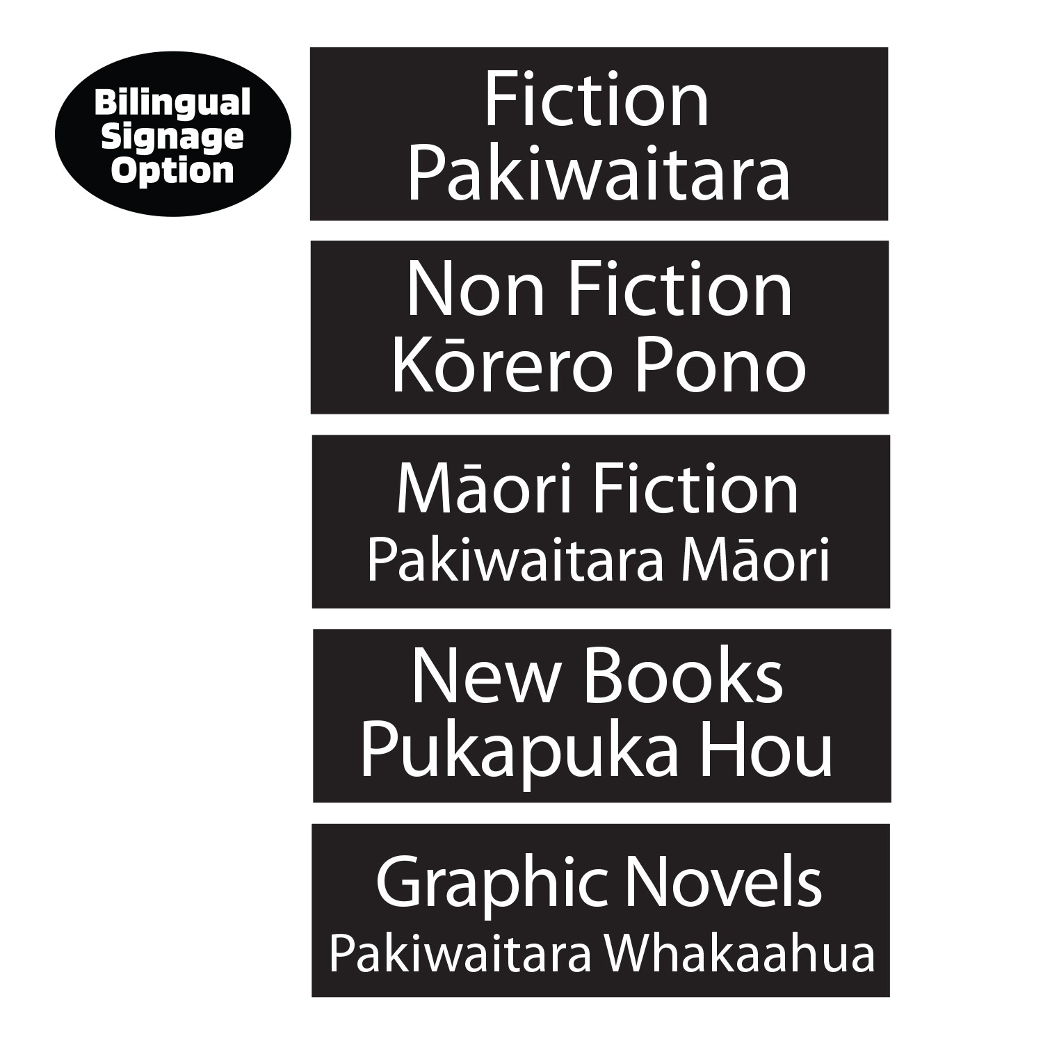 Perspex Location Fin Starter Pack (5)(Choose Your Own)(Maori)