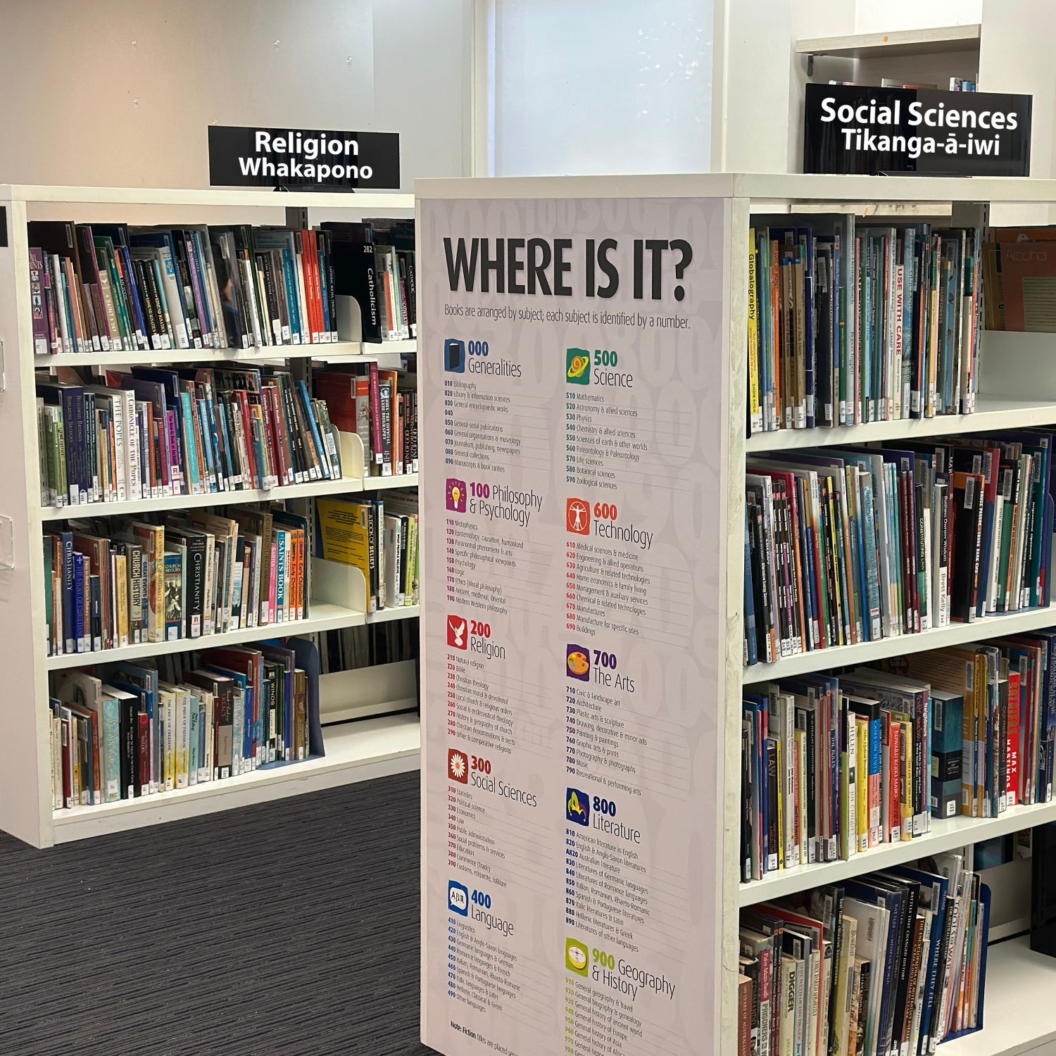 Locations Perspex Starter Pack (Maori)