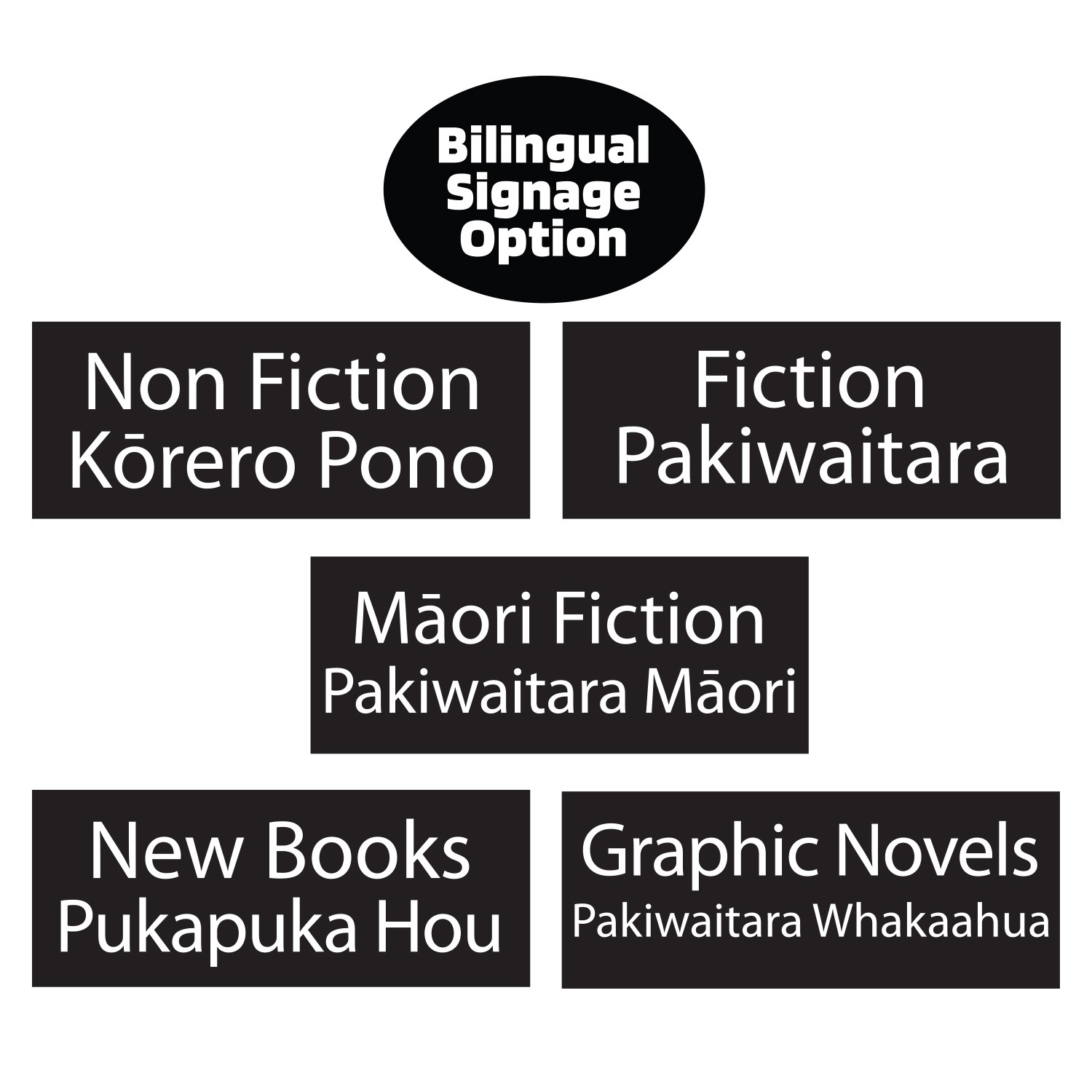 Mini Freestanding Perspex Starter Pack (double-sided) (Maori)