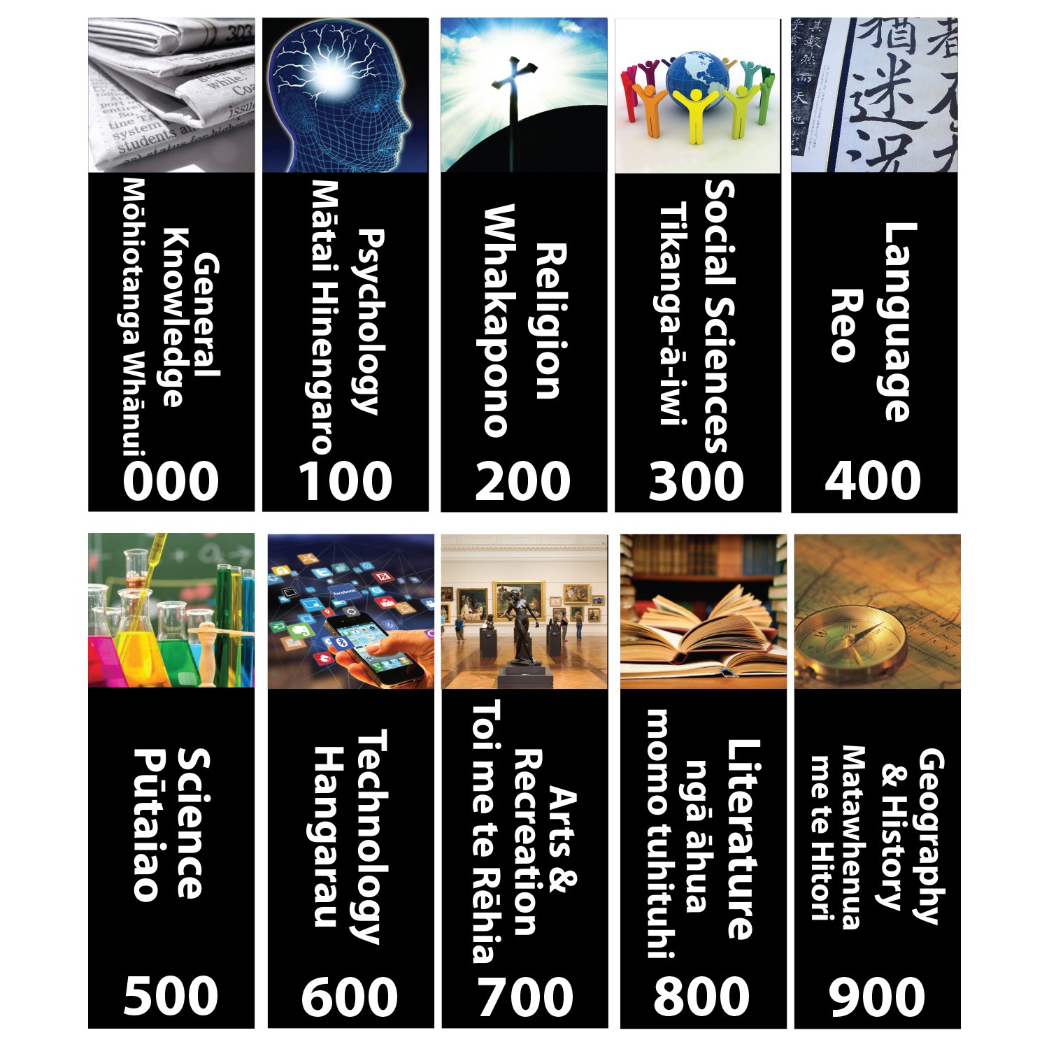 Senior Fiction and Non Fiction Acrylic Collection Divider Starter Pack (double-sided) (Black) (Maori)