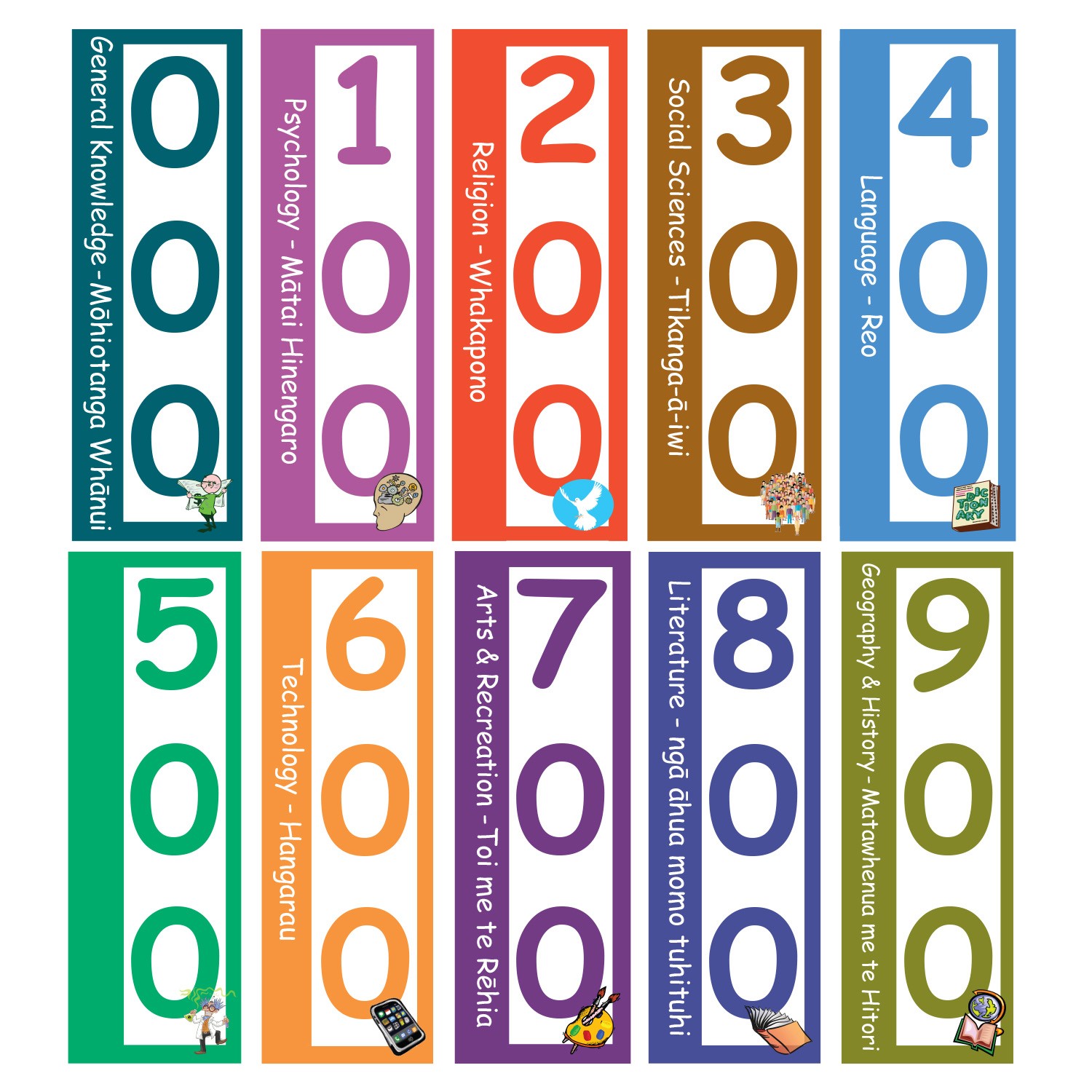 Expanded Non Fiction Acrylic Collection Divider Starter Pack (Maori)